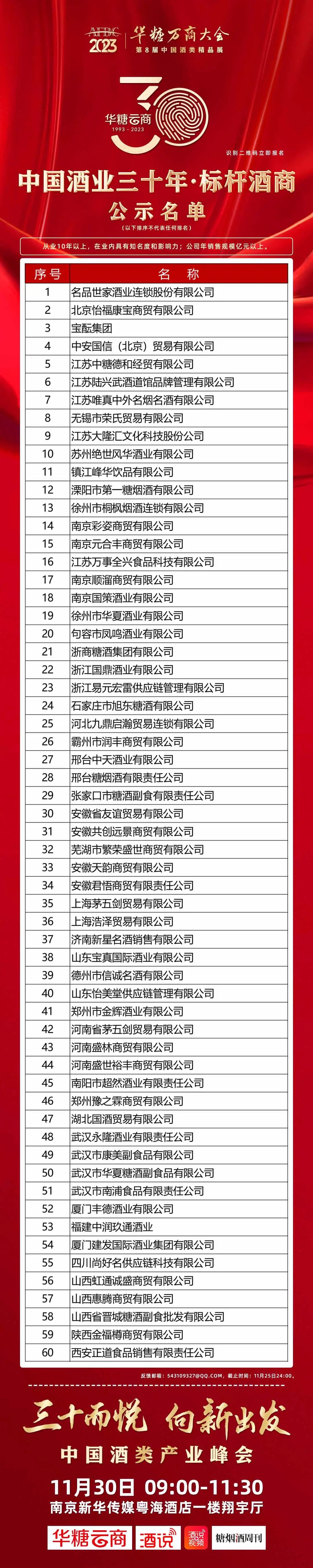 中国酒业向新出发,再谋高质量发展新路径
