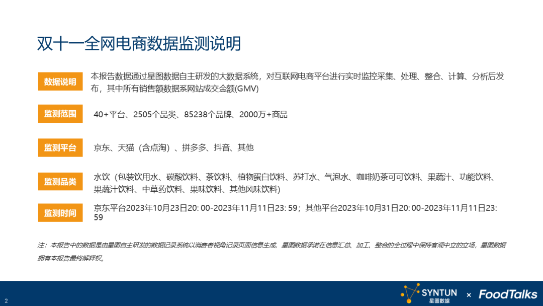 2023年双十一水饮行业报告