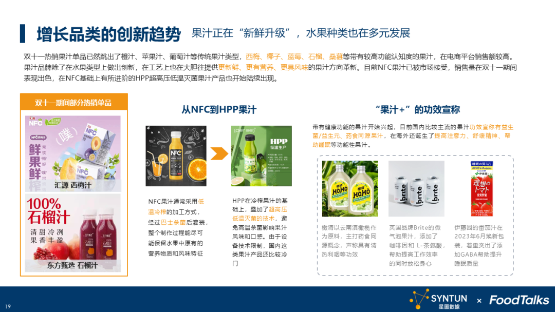 2023年双十一水饮行业报告