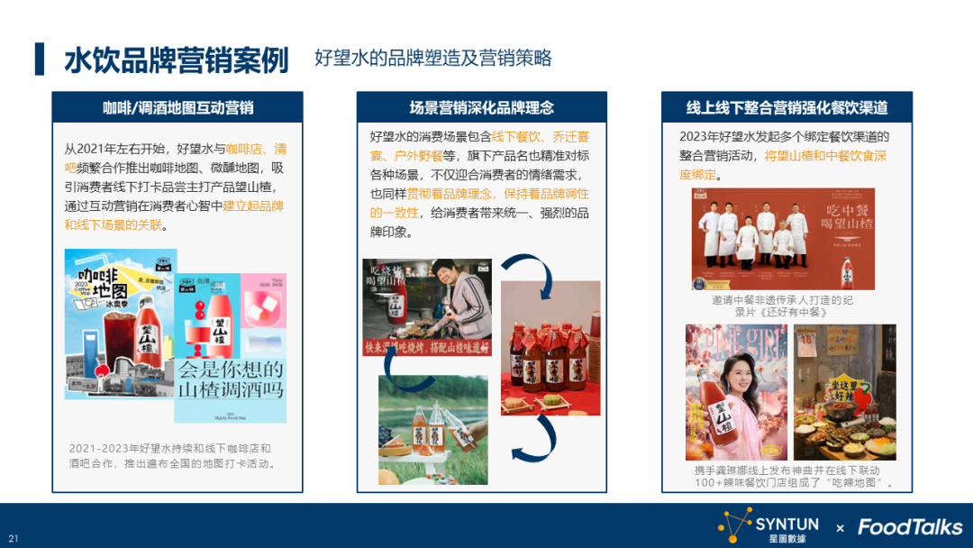 2023年双十一水饮行业报告
