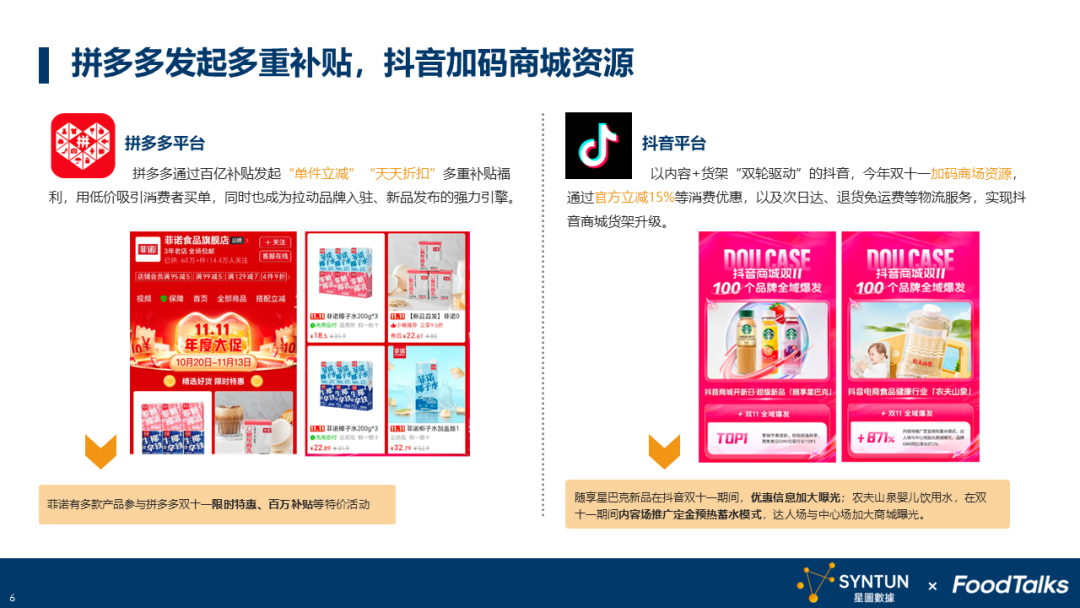 2023年双十一水饮行业报告