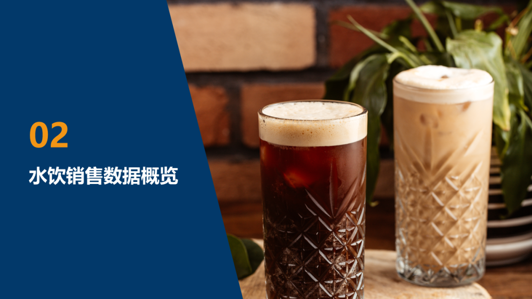 2023年双十一水饮行业报告