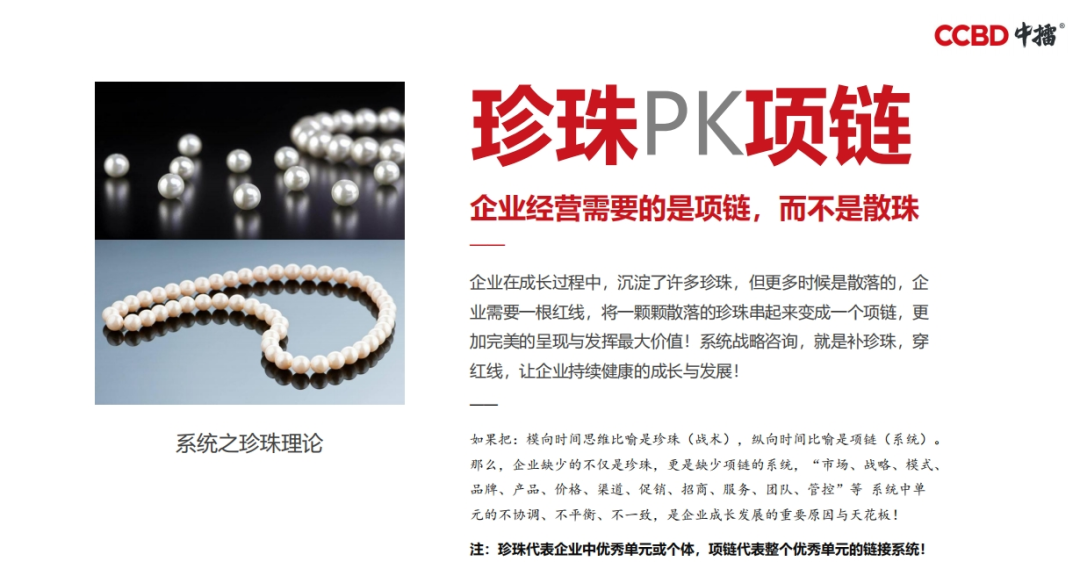 黄文海:用“做局”思维,帮企业建立一套赚钱品牌系统