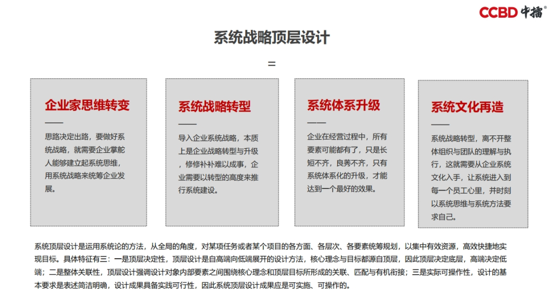 黄文海:用“做局”思维,帮企业建立一套赚钱品牌系统