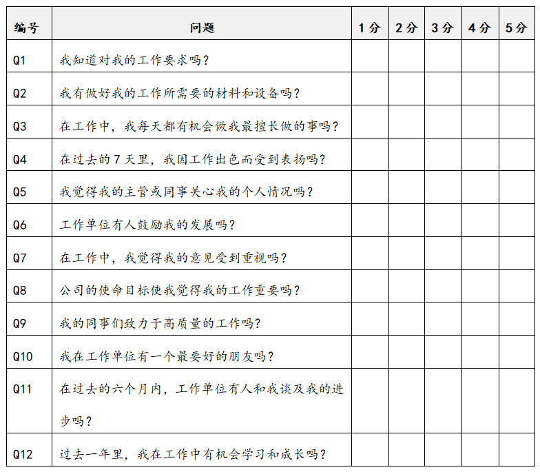 招商难、库存大、动销慢?从《华为基本法》到“高效执行力打造全景图”