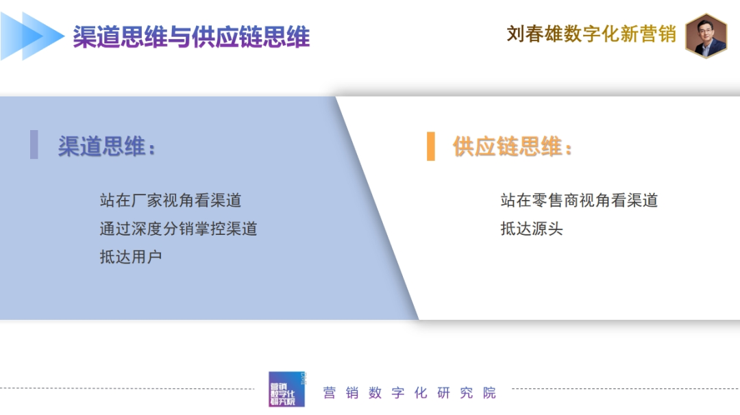 刘春雄：快消品30年营销梳理与未来变化方向