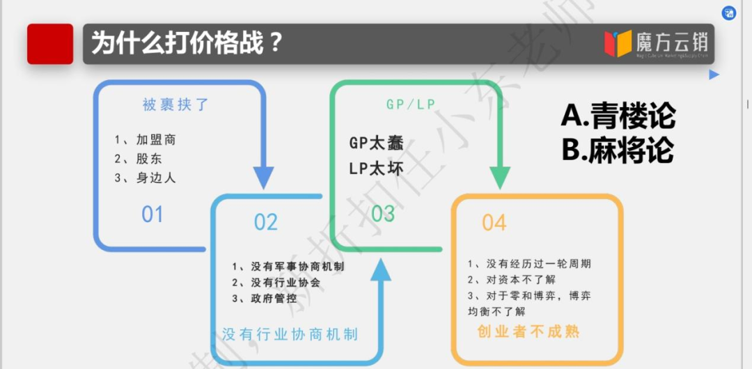 任小东：量贩零食“变天”的后续猜想 | 开讲了直播