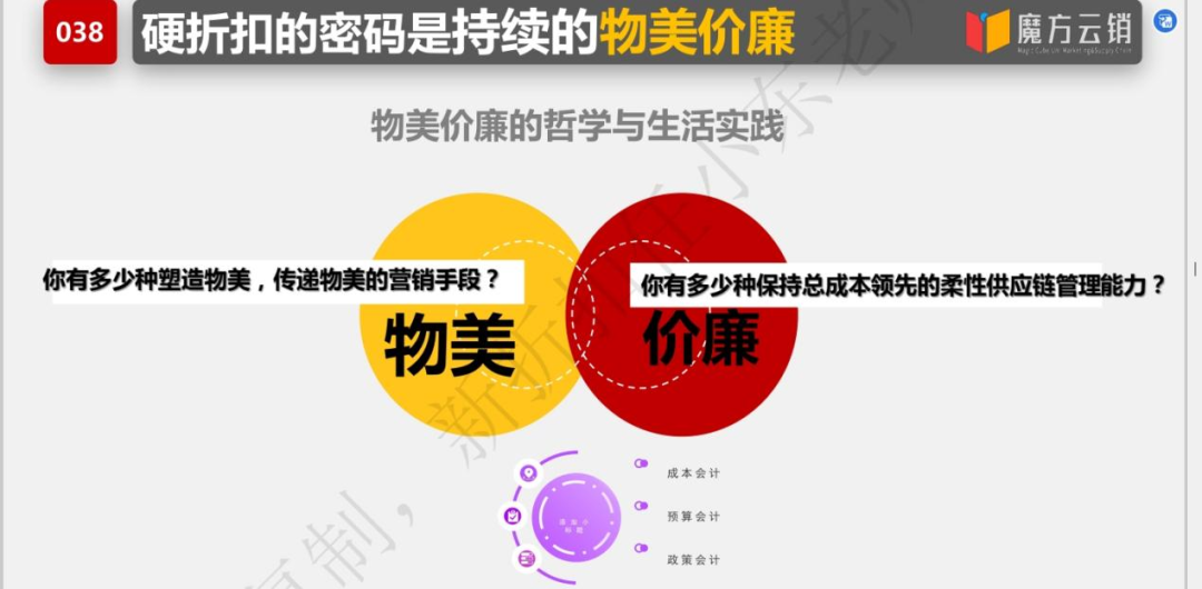 任小东：量贩零食“变天”的后续猜想 | 开讲了直播