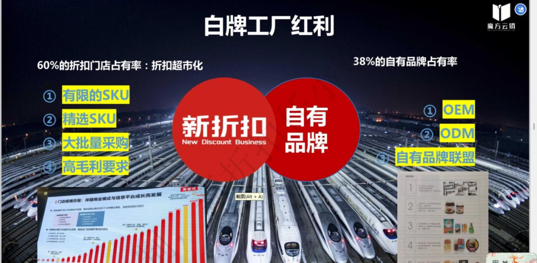 任小东：量贩零食“变天”的后续猜想 | 开讲了直播