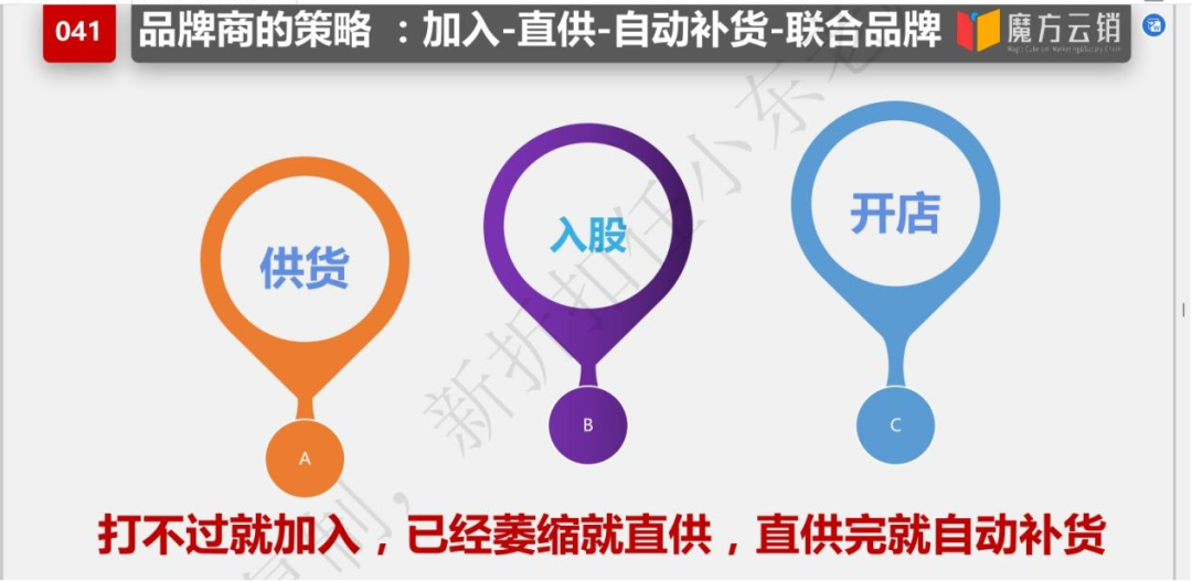 任小东：量贩零食“变天”的后续猜想 | 开讲了直播