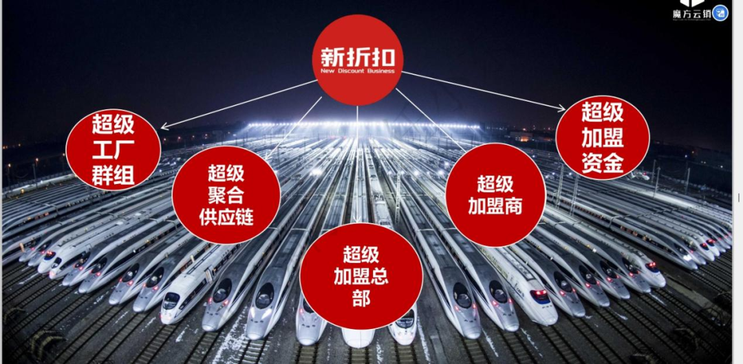 任小东：量贩零食“变天”的后续猜想 | 开讲了直播