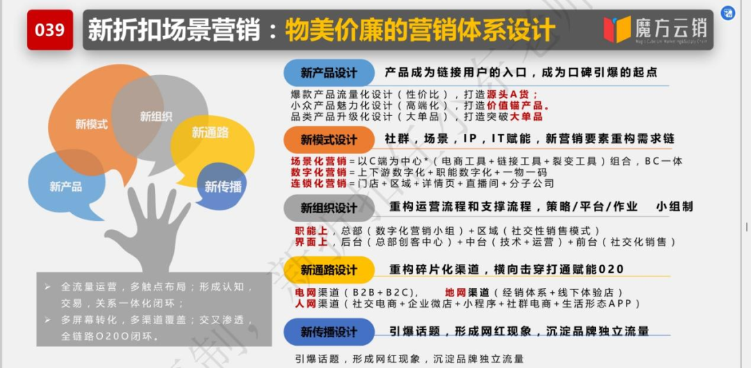 任小东：量贩零食“变天”的后续猜想 | 开讲了直播