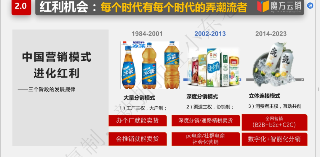 任小东：量贩零食“变天”的后续猜想 | 开讲了直播