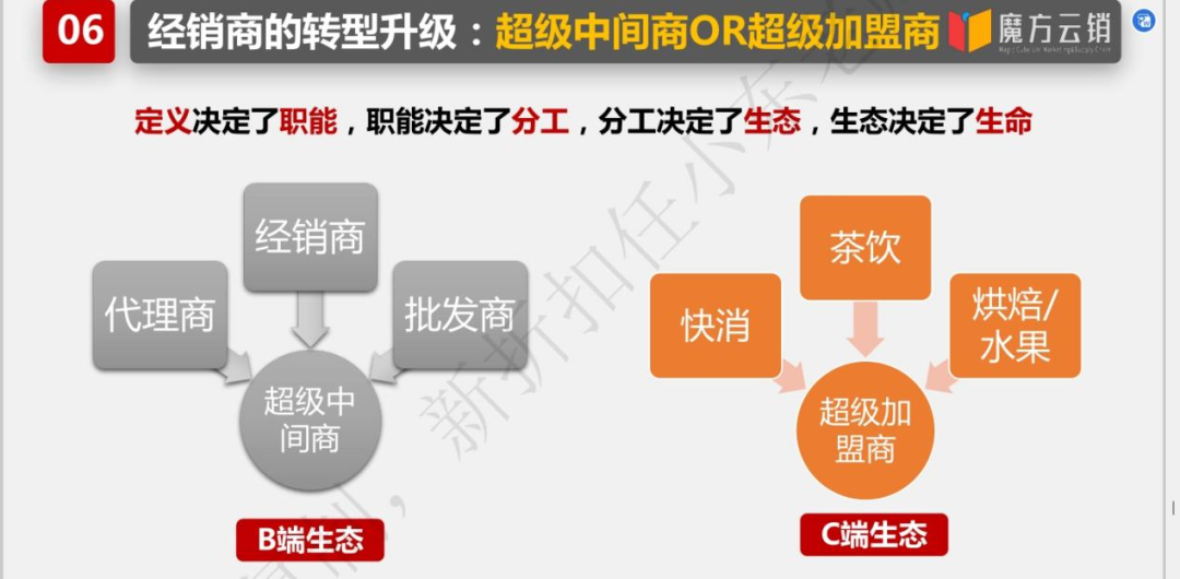 任小东：量贩零食“变天”的后续猜想 | 开讲了直播