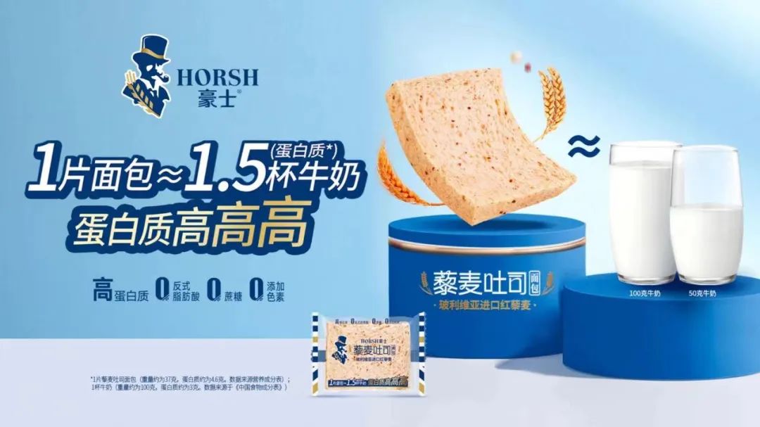 拔得国家科技奖项头筹，豪士志在烤出“中国好面包”