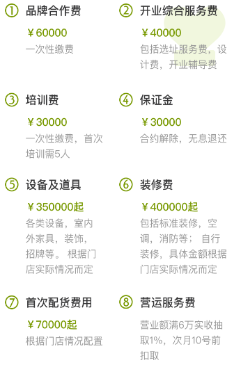 扩张与败亡：2023新茶饮加速洗牌