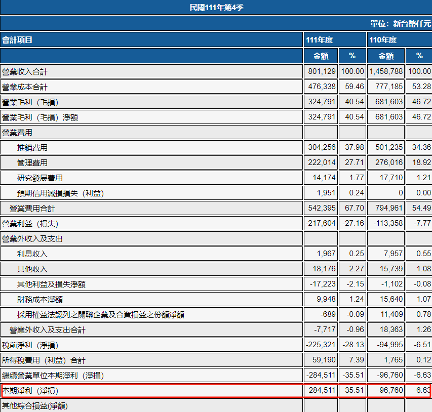 扩张与败亡：2023新茶饮加速洗牌