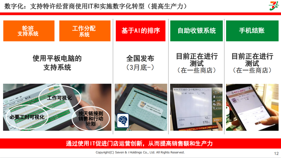 便利店先行者711：以食品为核心的增长战略