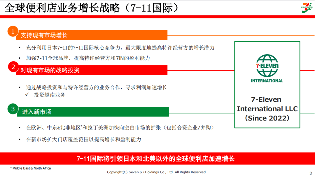 便利店先行者711：以食品为核心的增长战略