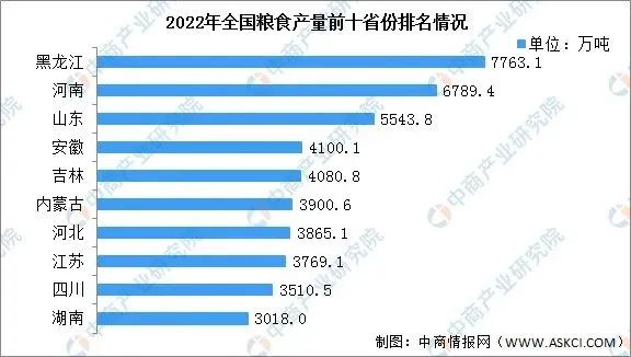 东北“煎饼神话”，一座20万人口小城的逆袭