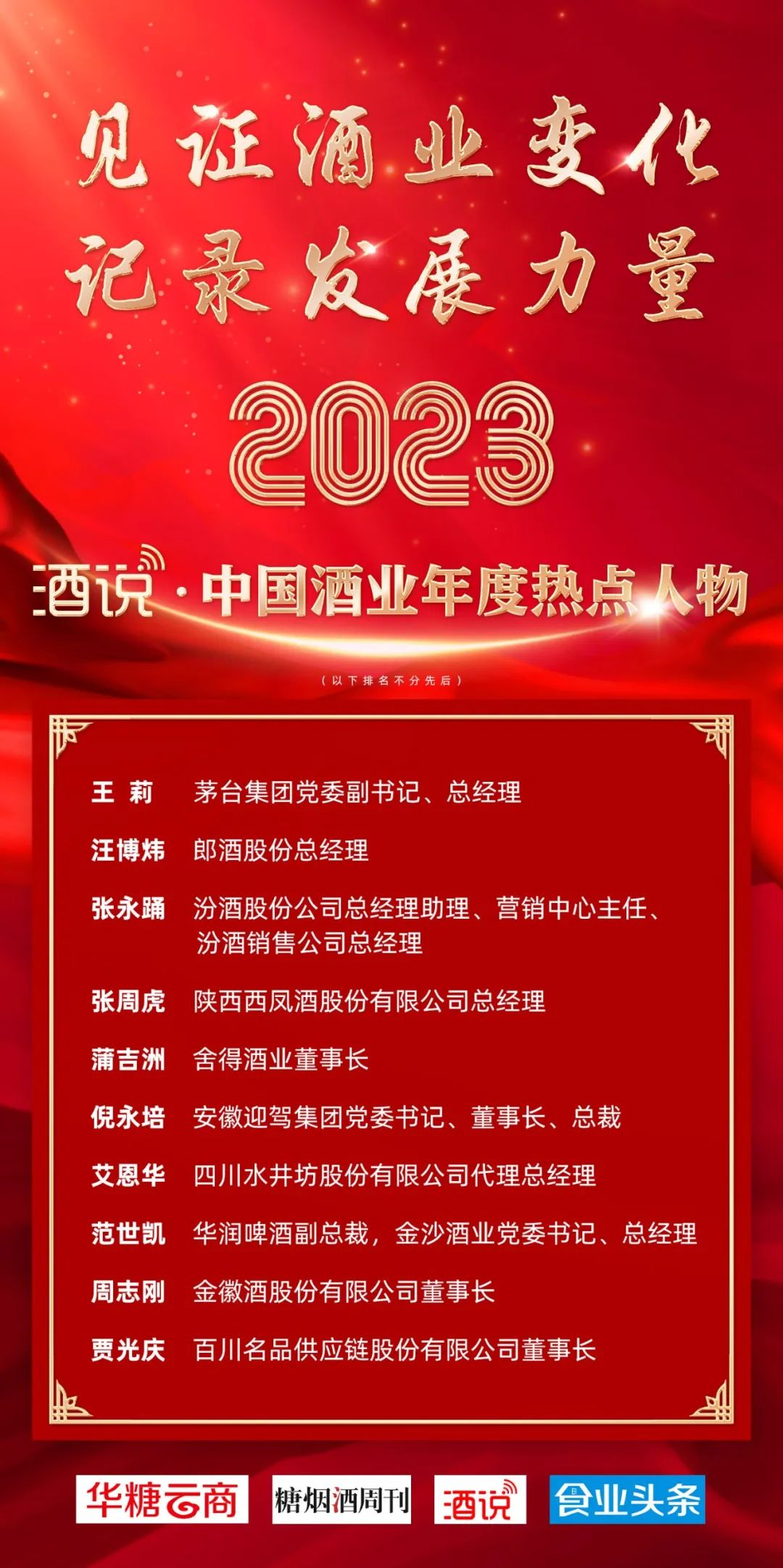 2023中国酒业年度热点人物揭晓|年度评选