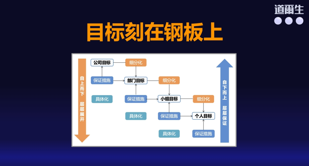 华兴训：解密农夫山泉如何构建业绩增长飞轮？| 开讲了直播
