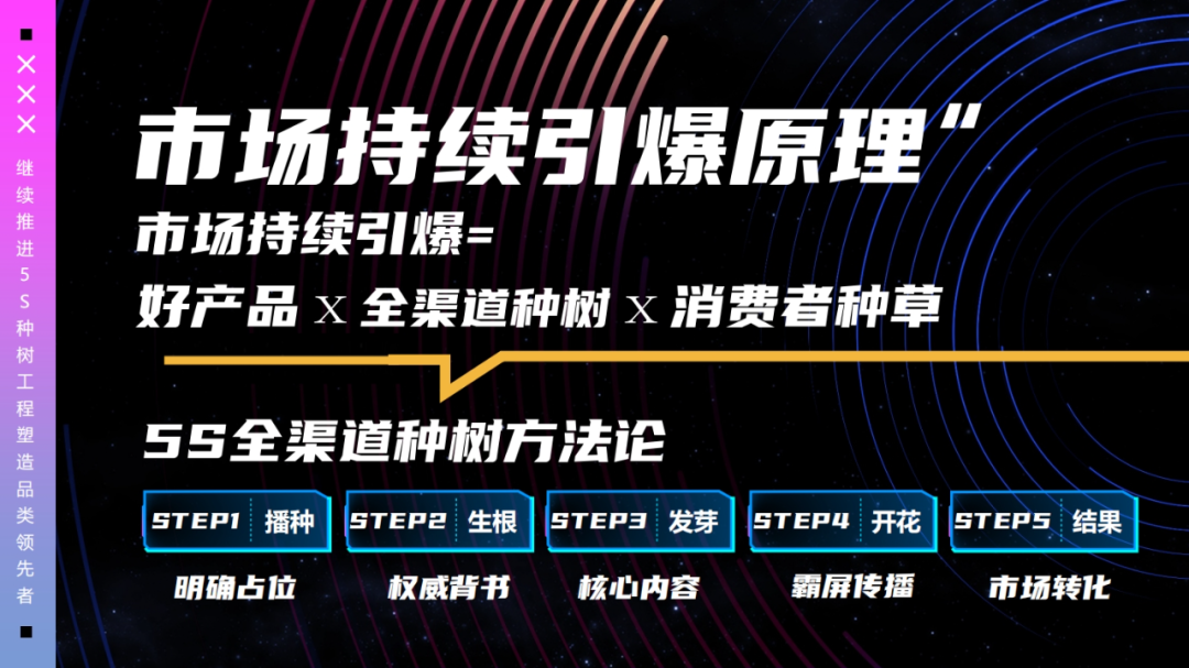 食业头条CEO梁剑:拐弯处 向未来