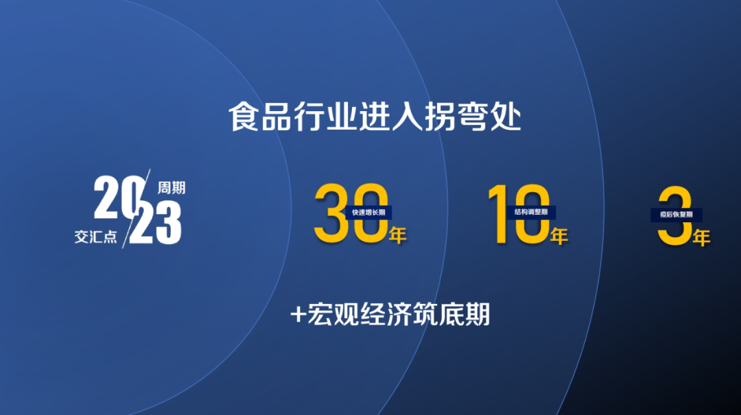 食业头条CEO梁剑:拐弯处 向未来