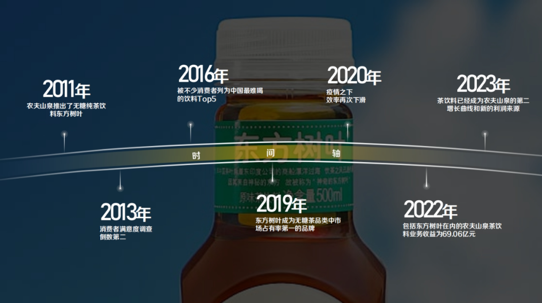 食业头条CEO梁剑:拐弯处 向未来