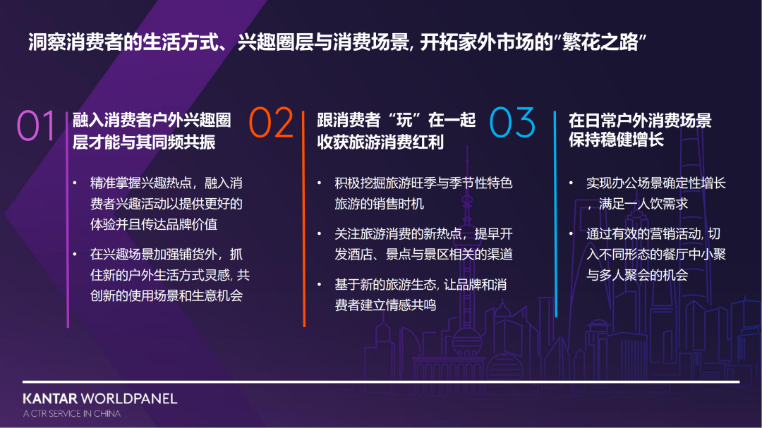 凯度消费者指数大中华区总经理虞坚：2024家外消费市场的繁花之路 | 2023食业头条年度盛典回顾