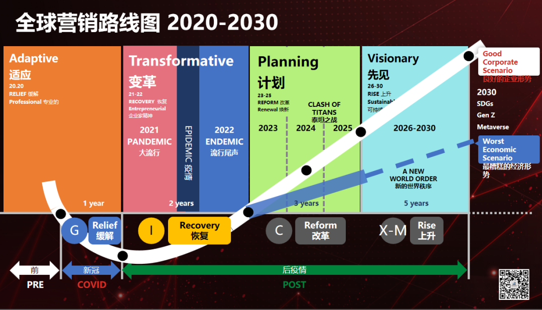 科特勒全球合伙人曹虎：H2H——开创人本营销新纪元 | 2023食业头条年度盛典回顾