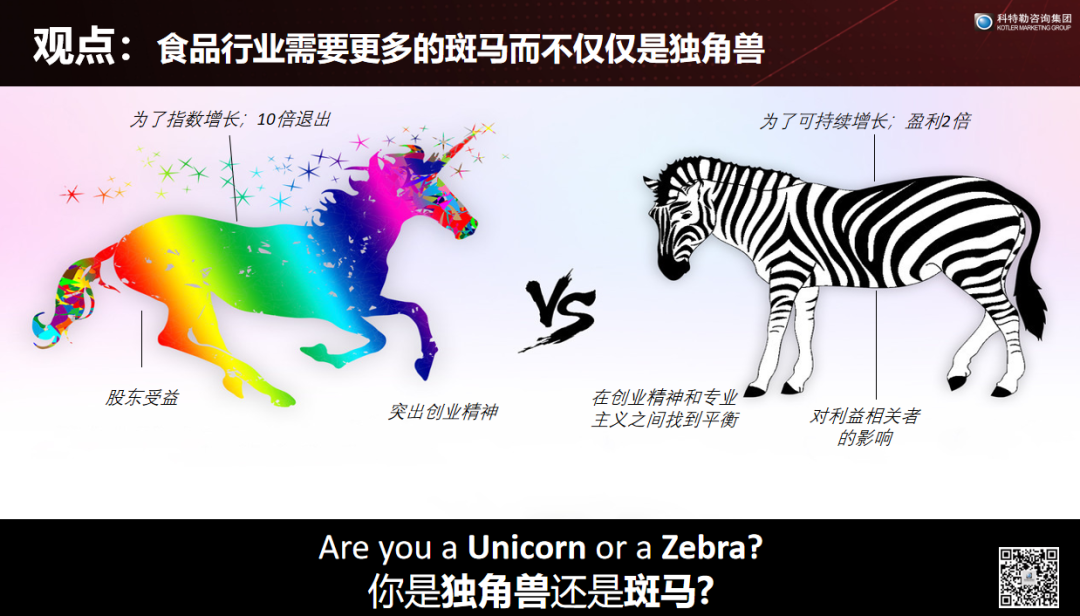 科特勒全球合伙人曹虎：H2H——开创人本营销新纪元 | 2023食业头条年度盛典回顾
