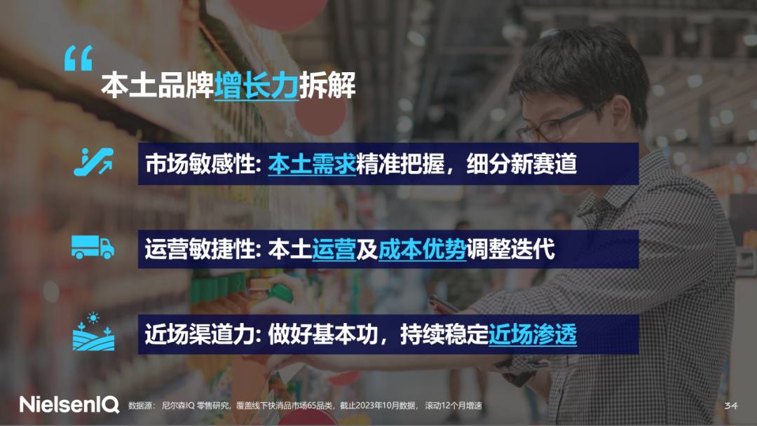 尼尔森IQ：2024年中国快消品市场五大趋势