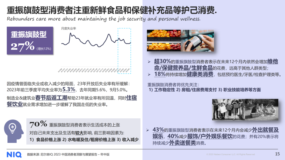 尼尔森IQ：2024年中国快消品市场五大趋势