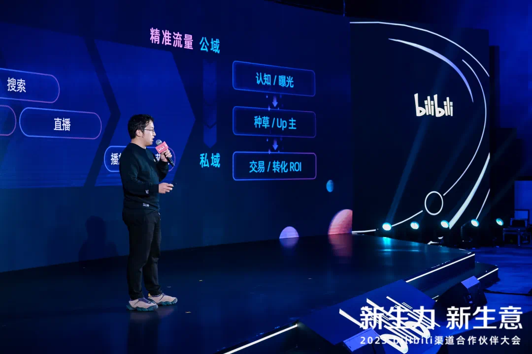 品牌、产品、渠道，三大维度解码消费赛道的机会与变化
