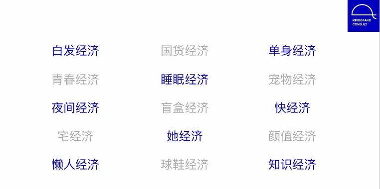 陈曦：新消费与品牌年轻化