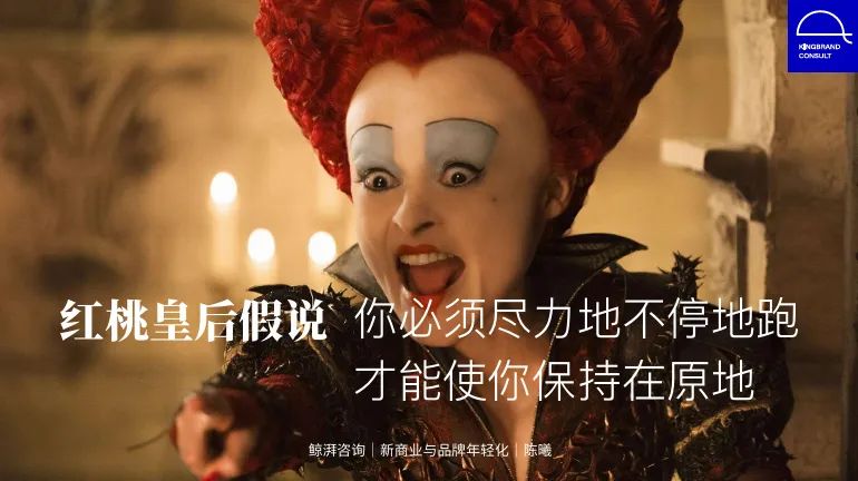 陈曦：新消费与品牌年轻化