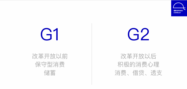 陈曦：新消费与品牌年轻化