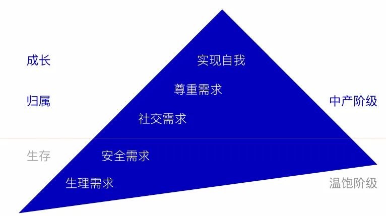 陈曦：新消费与品牌年轻化