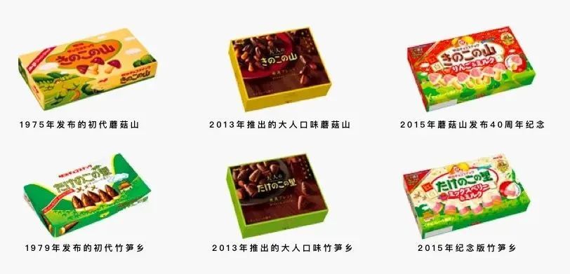 看完108岁明治的设计，只想说：好馋！
