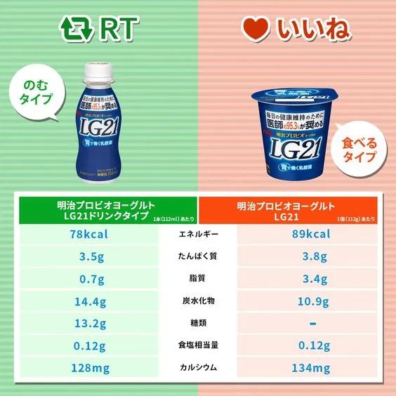 看完108岁明治的设计，只想说：好馋！