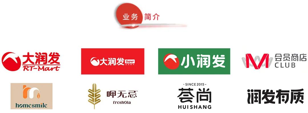 超市之王,三年跌掉800亿