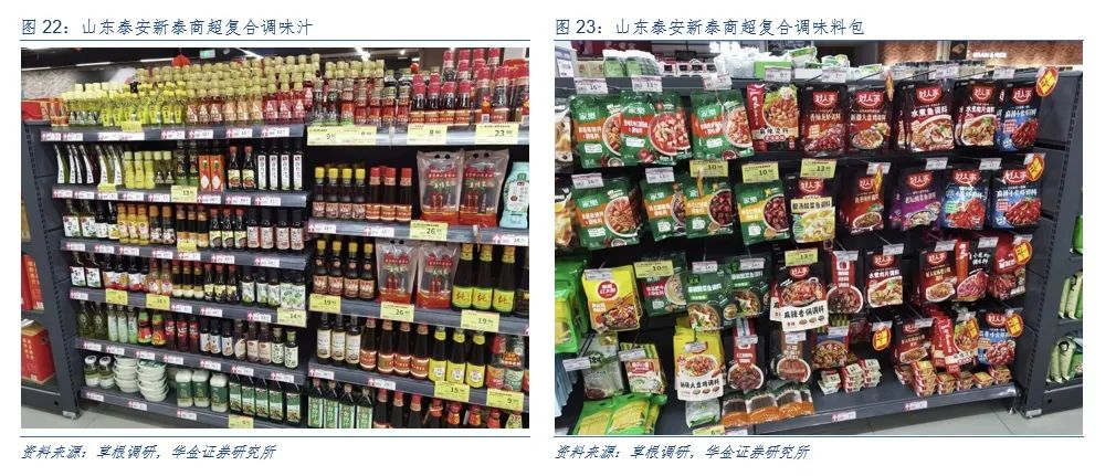海天、千禾、厨邦…春节期间动销如何?这份调研报告记录多省渠道消费变化!