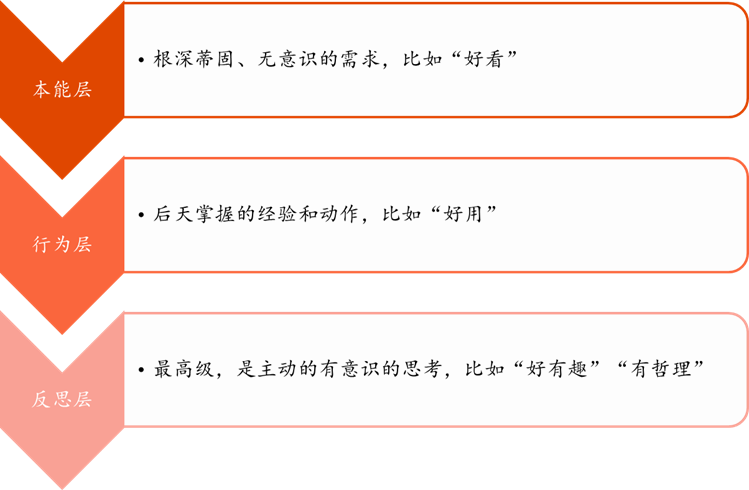 从喜茶到农夫山泉,品牌美学的身影无处不在