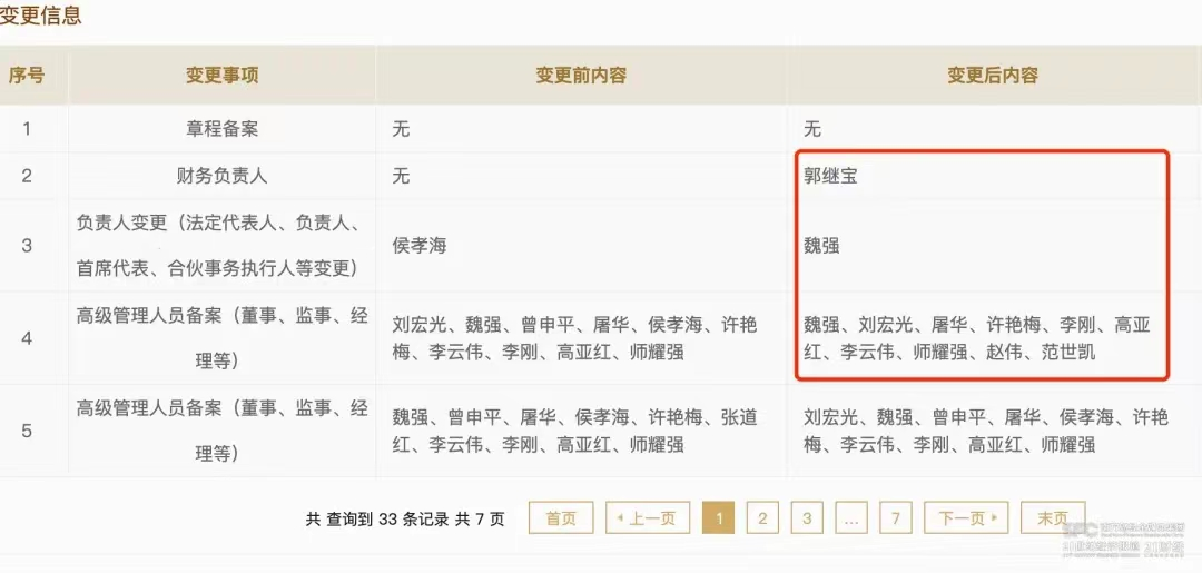 业绩持续疲软,侯孝海的卸任,让我们不得不多想