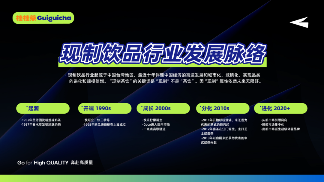 茶饮还有新故事？桂桂茶郑志禹：十年一变，2024将是现制饮品下个周期起点