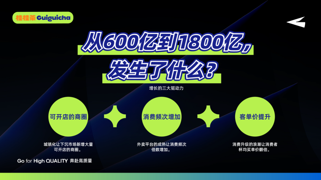 茶饮还有新故事？桂桂茶郑志禹：十年一变，2024将是现制饮品下个周期起点