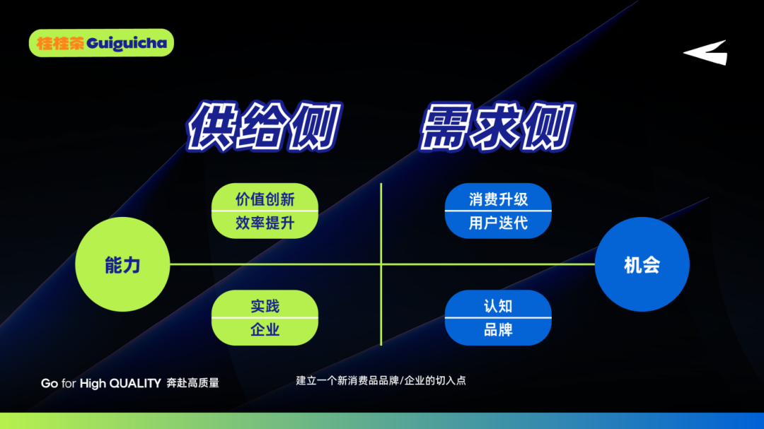 茶饮还有新故事？桂桂茶郑志禹：十年一变，2024将是现制饮品下个周期起点