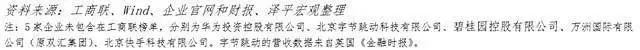 7家农牧企业上榜!中国民营企业百强榜2024发布