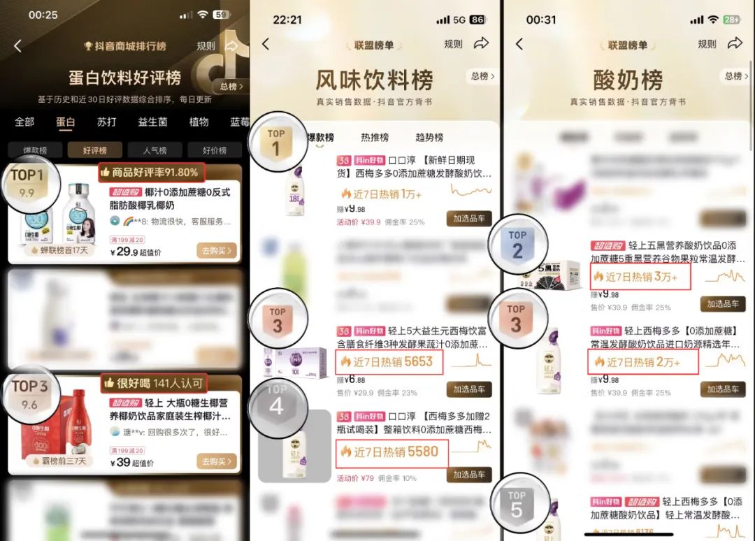 从线下霸主到线上榜首,看椰泰凭轻上如何实现“二次腾飞”